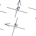 symbolparameterindicatorsamples.png