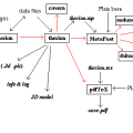 images_th-flow.png